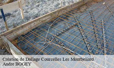 Création de Dallage courcelles-les-montbeliard-25420 Andre BOGEY